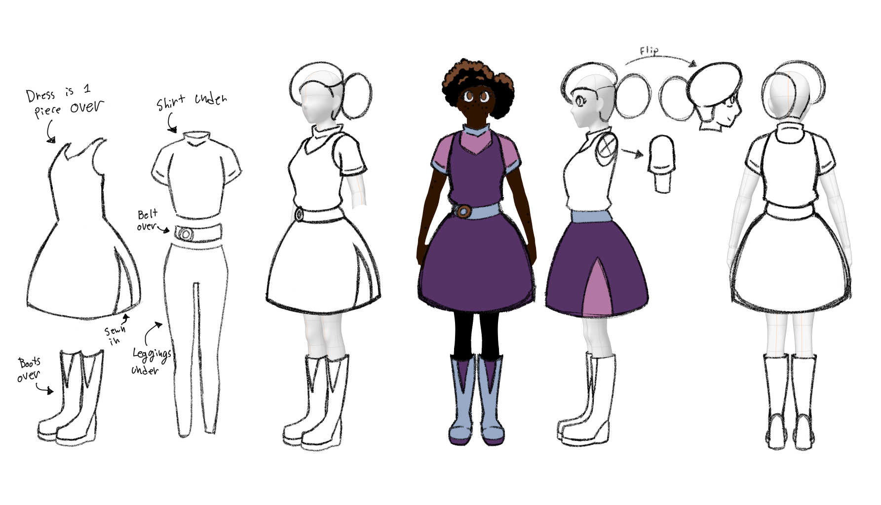 A cartoon reference of Cameron standing neutrally from the front, both sides, three-fourths front angle, and back. Only the front image is in color. Her hair has been updated to be more circular and drawn back into a bun. Her shirt has been updated to have a high neck and no shoulder holes. On the left text describes how the shirt and tights are positioned under the dress, with the belt over it.